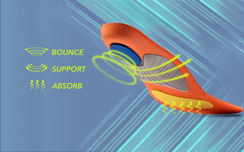 MULTI-ZONE IMPACT CUSHIONING